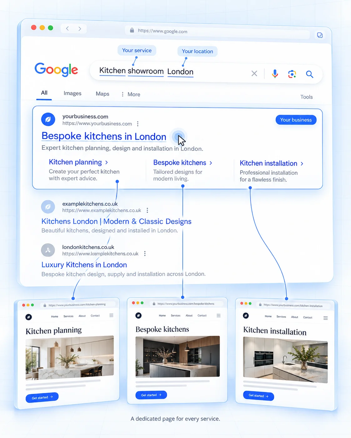 SEO: at the top of Google